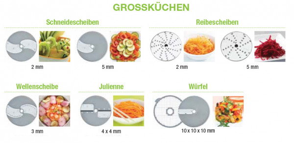 Großküchen Scheibenset